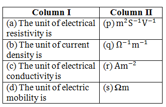 Physics-Current Electricity II-66662.png
